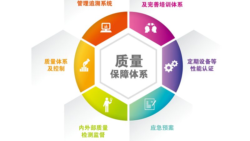 手脚冰凉泡脚药包，成分揭秘与选购要点**